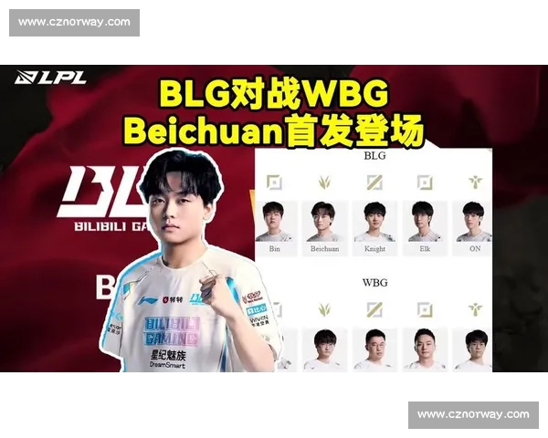 BLG断档领先,WBG沦为老二!WE小组赛首轮全败,基本锁定涅槃组 BLG断档领先,WBG沦为老二!WE小组赛首轮全败,基本锁定涅槃组