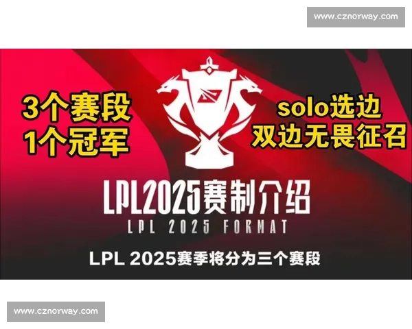 LPL第二赛段小组赛收官:时代更迭不饶人,3支老牌战队掉入涅盘组 LPL第二赛段小组赛收官:时代更迭不饶人,3支老牌战队掉入涅盘组