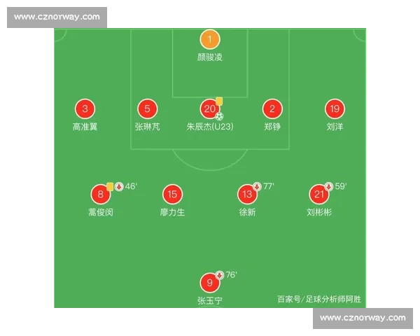 阿曼对阵中国男足直播解析赛前形势与关键看点全追踪深度前瞻焦点